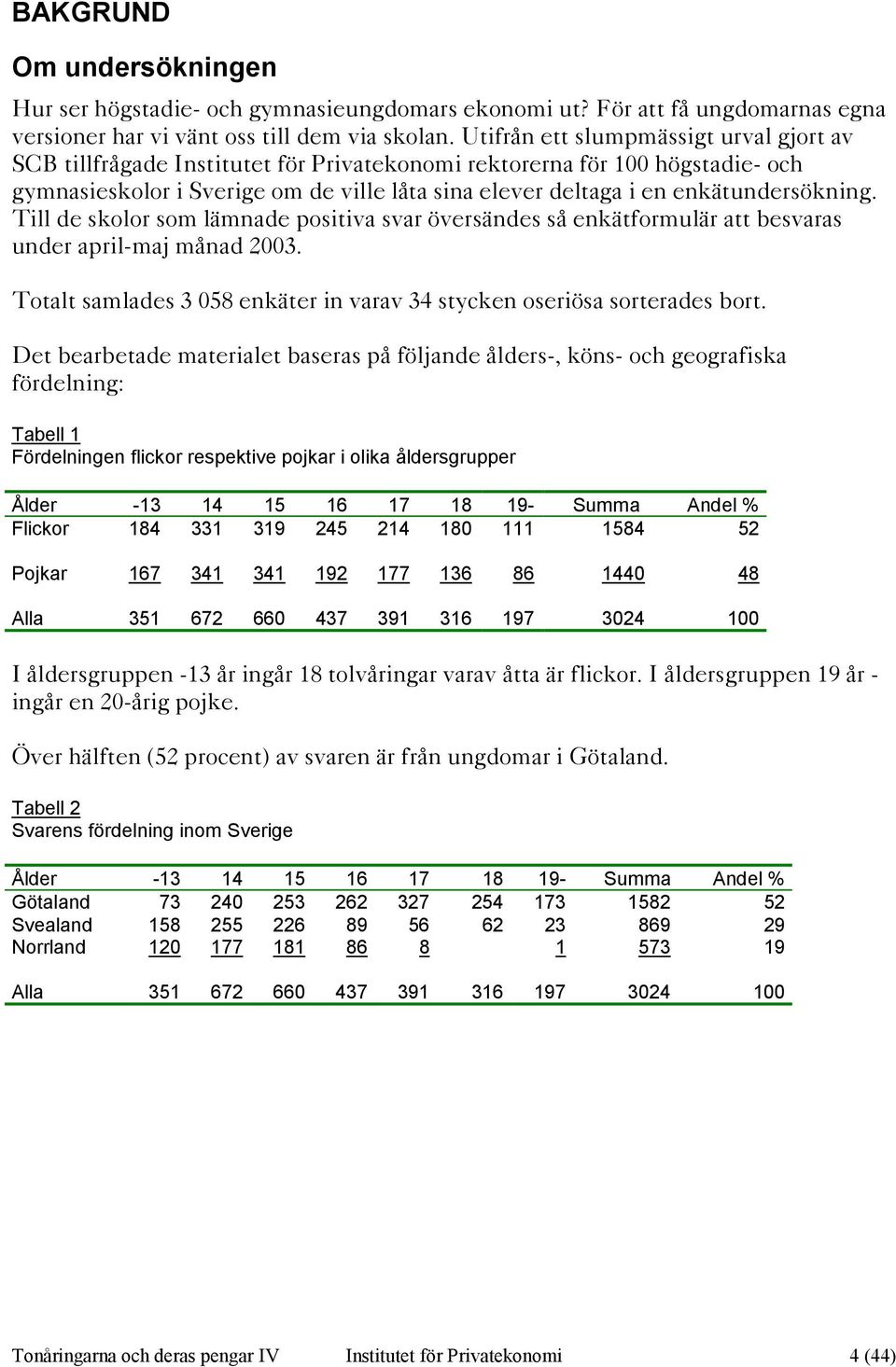 enkätundersökning. Till de skolor som lämnade positiva svar översändes så enkätformulär att besvaras under april-maj månad 2003.