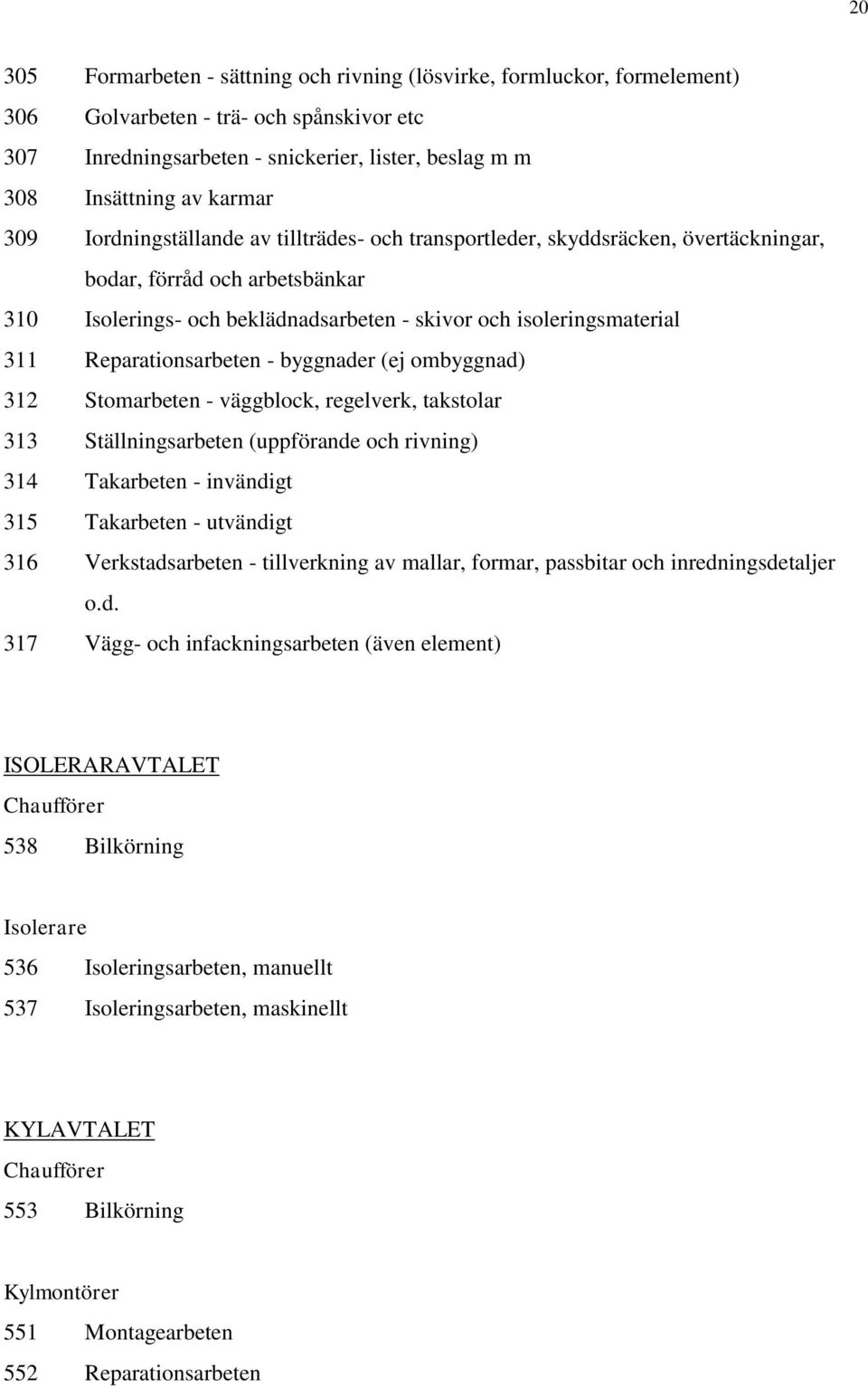 Reparationsarbeten - byggnader (ej ombyggnad) 312 Stomarbeten - väggblock, regelverk, takstolar 313 Ställningsarbeten (uppförande och rivning) 314 Takarbeten - invändigt 315 Takarbeten - utvändigt