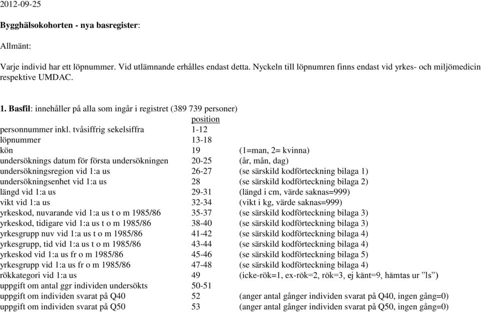 tvåsiffrig sekelsiffra 1-12 löpnummer 13-18 kön 19 (1=man, 2= kvinna) undersöknings datum för första undersökningen 20-25 (år, mån, dag) undersökningsregion vid 1:a us 26-27 (se särskild