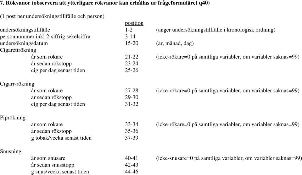 saknas=99) år sedan rökstopp 23-24 cig per dag senast tiden 25-26 Cigarr-rökning år som rökare 27-28 (icke-rökare=0 på samtliga variabler, om variabler saknas=99) år sedan rökstopp 29-30 cig per dag