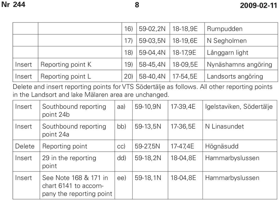 Insert Insert Southbound reporting point 24b Southbound reporting point 24a aa) 59-10,9N 17-39,4E Igelstaviken, Södertälje bb) 59-13,5N 17-36,5E N Linasundet Delete Reporting point cc) 59-27,5N