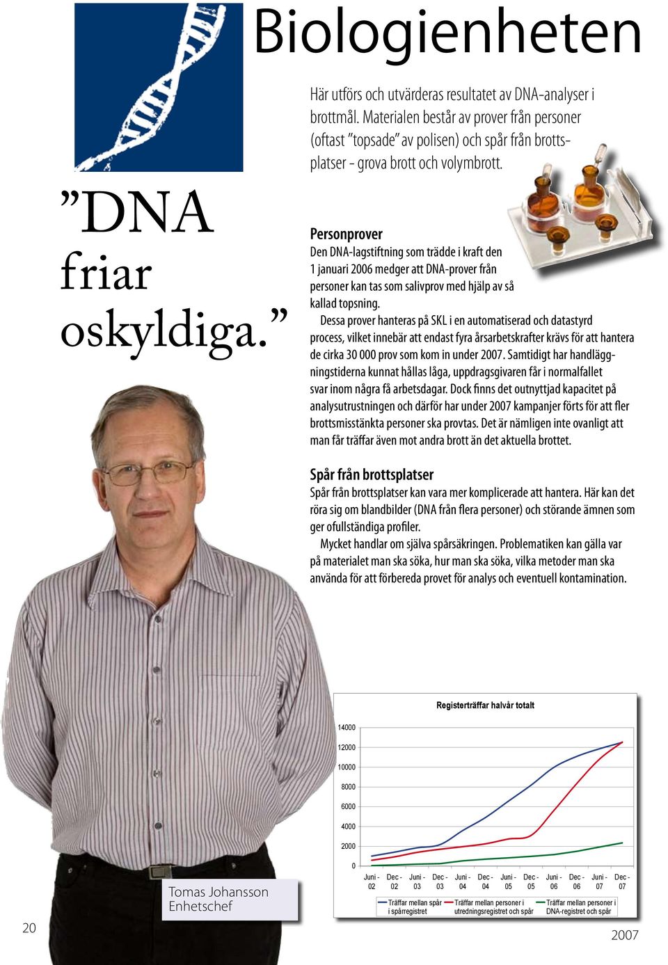 Personprover Den DNA-lagstiftning som trädde i kraft den 1 januari 2006 medger att DNA-prover från personer kan tas som salivprov med hjälp av så kallad topsning.