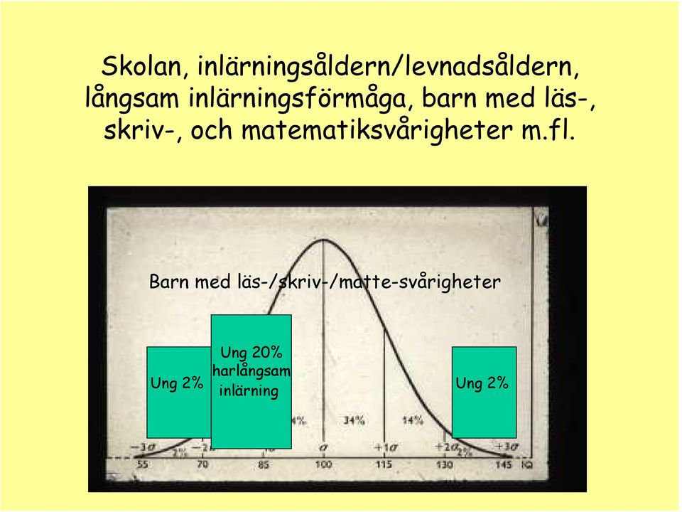 matematiksvårigheter m.fl.