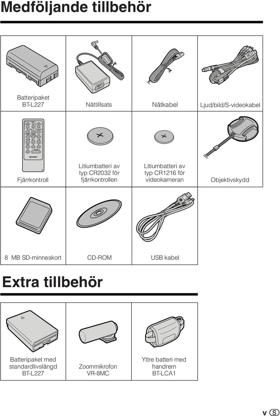 för videokameran Objektivskydd 8 MB SD-minneskort CD-ROM USB kabel Extra tillbehör