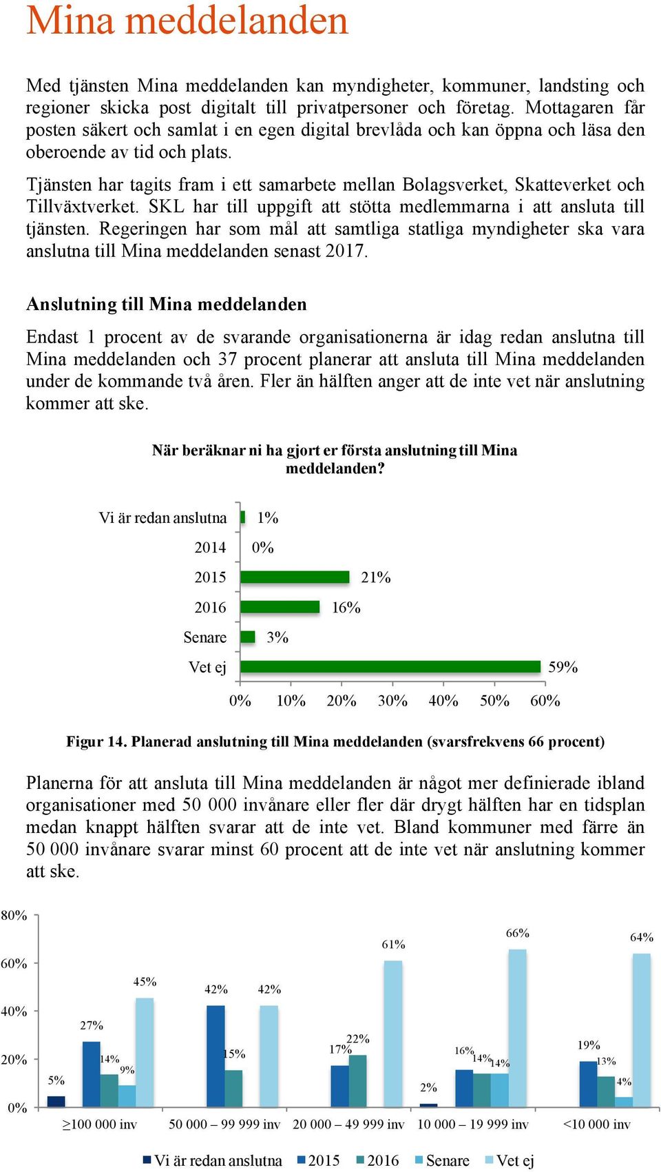 Tjänsten har tagits fram i ett samarbete mellan Bolagsverket, Skatteverket och Tillväxtverket. SKL har till uppgift att stötta medlemmarna i att ansluta till tjänsten.