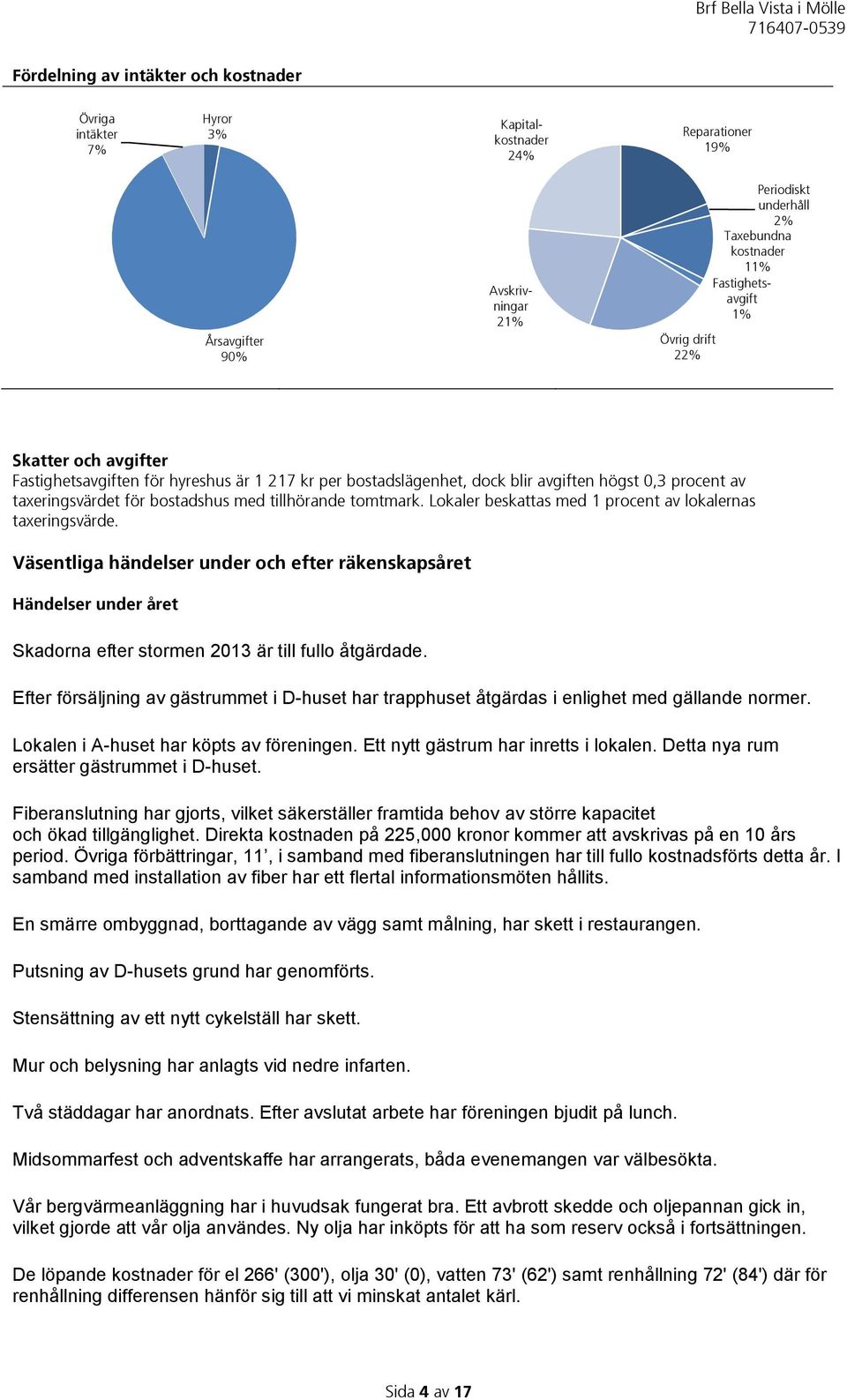 tomtmark. Lokaler beskattas med 1 procent av lokalernas taxeringsvärde. Väsentliga händelser under och efter räkenskapsåret Händelser under året Skadorna efter stormen 2013 är till fullo åtgärdade.