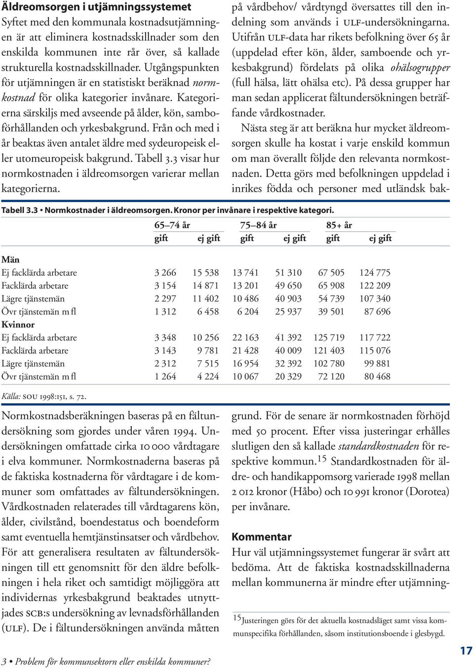 Från och med i år beaktas även antalet äldre med sydeuropeisk eller utomeuropeisk bakgrund. Tabell 3.3 visar hur normkostnaden i äldreomsorgen varierar mellan kategorierna. Tabell 3.3 Normkostnader i äldreomsorgen.