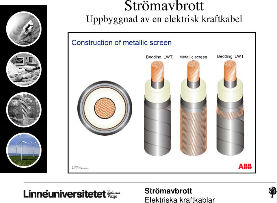 elektrisk kraftkabel 