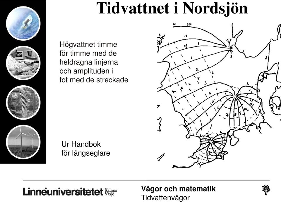 amplituden i fot med de streckade Ur