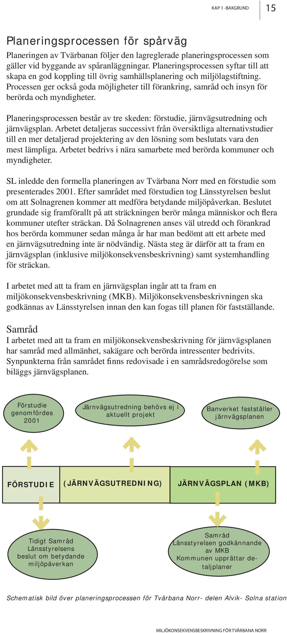 Processen ger också goda möjligheter till förankring, samråd och insyn för berörda och myndigheter. Planeringsprocessen består av tre skeden: förstudie, järnvägsutredning och järnvägsplan.