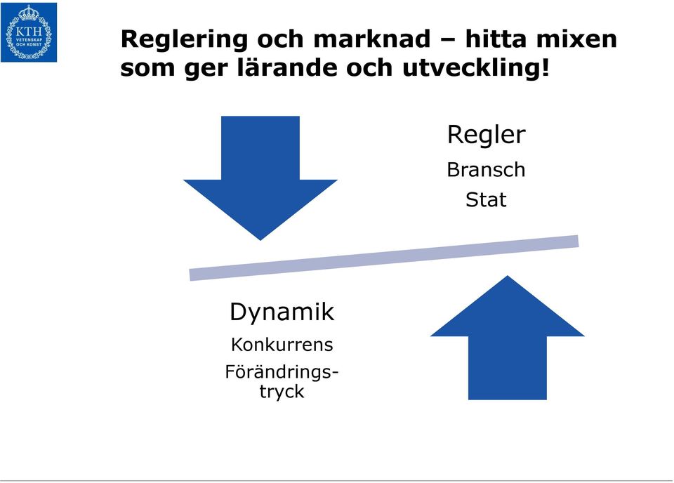 utveckling!