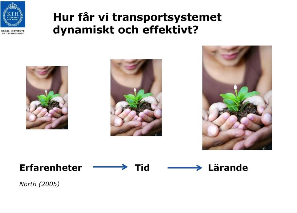 dynamiskt och
