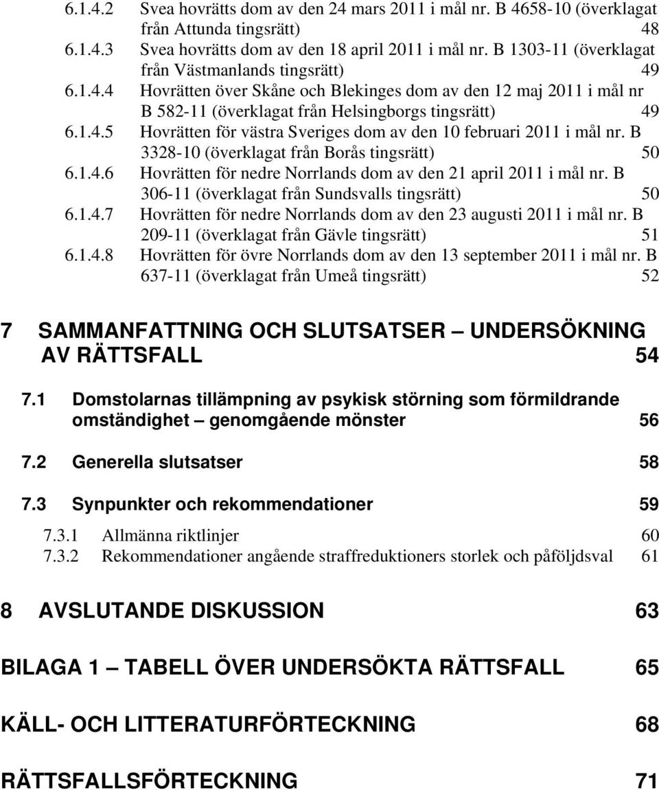 B 3328-10 (överklagat från Borås tingsrätt) 50 6.1.4.6 Hovrätten för nedre Norrlands dom av den 21 april 2011 i mål nr. B 306-11 (överklagat från Sundsvalls tingsrätt) 50 6.1.4.7 Hovrätten för nedre Norrlands dom av den 23 augusti 2011 i mål nr.