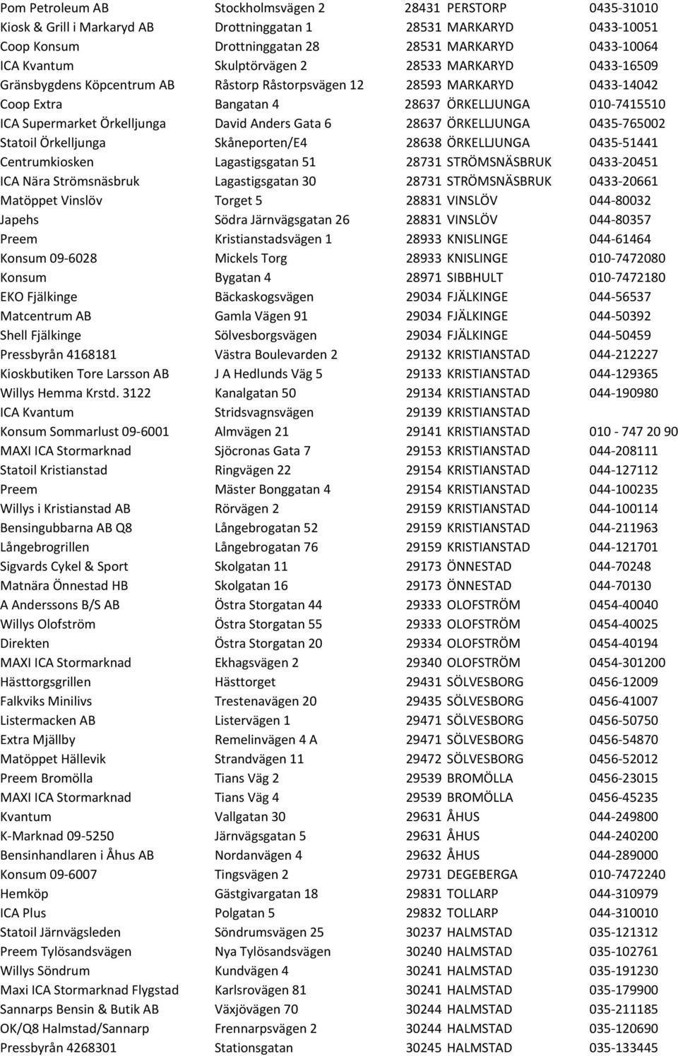 David Anders Gata 6 28637 ÖRKELLJUNGA 0435-765002 Statoil Örkelljunga Skåneporten/E4 28638 ÖRKELLJUNGA 0435-51441 Centrumkiosken Lagastigsgatan 51 28731 STRÖMSNÄSBRUK 0433-20451 ICA Nära