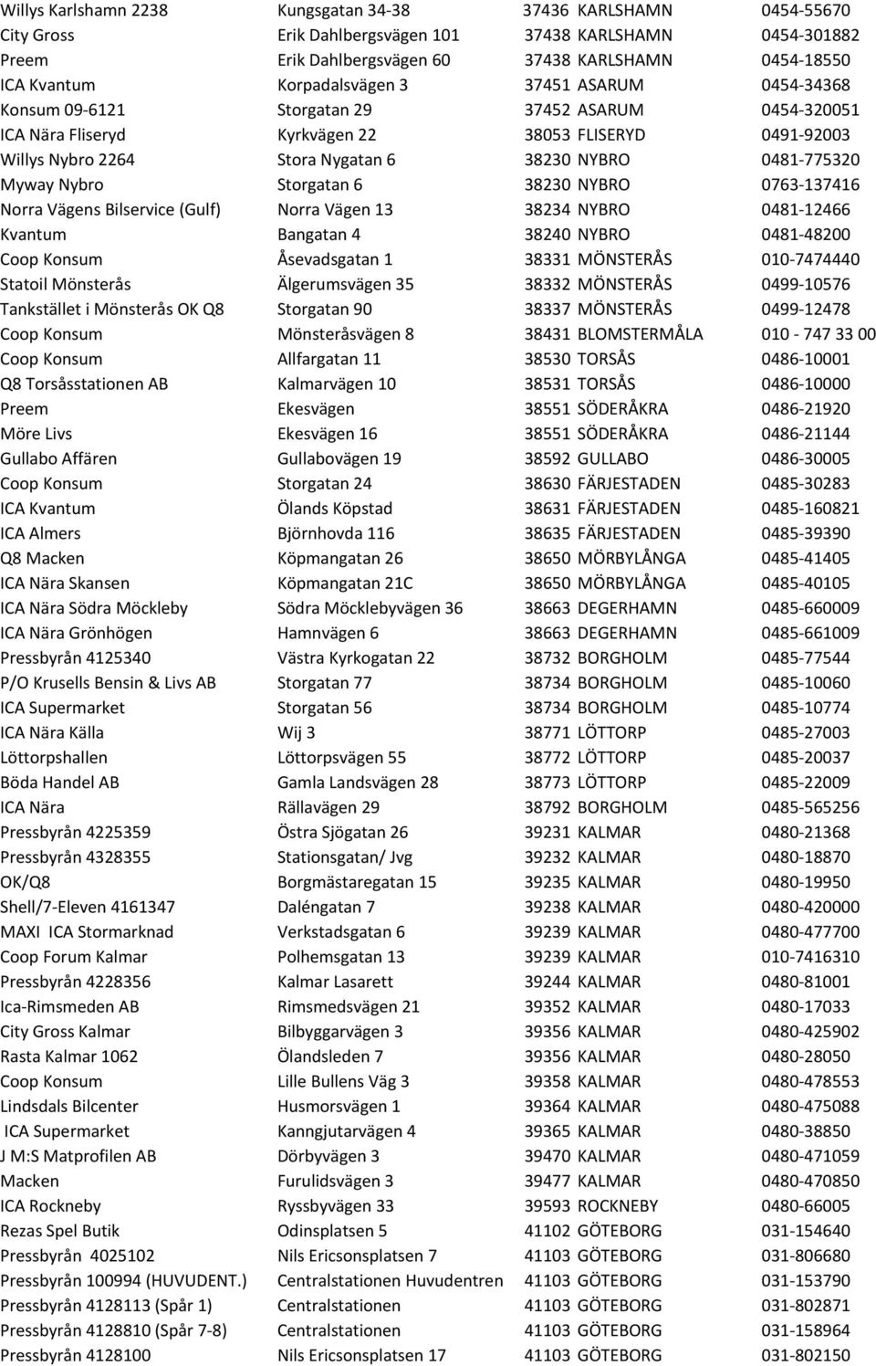 0481-775320 Myway Nybro Storgatan 6 38230 NYBRO 0763-137416 Norra Vägens Bilservice (Gulf) Norra Vägen 13 38234 NYBRO 0481-12466 Kvantum Bangatan 4 38240 NYBRO 0481-48200 Coop Konsum Åsevadsgatan 1