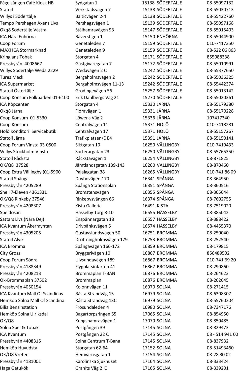 Forum Genetaleden 7 15159 SÖDERTÄLJE 010-7417350 MAXI ICA Stormarknad Genetaleden 9 15159 SÖDERTÄLJE 08-522 06 863 Kringlans Tobak Storgatan 4 15171 SÖDERTÄLJE 855088338 Pressbyrån 4008667