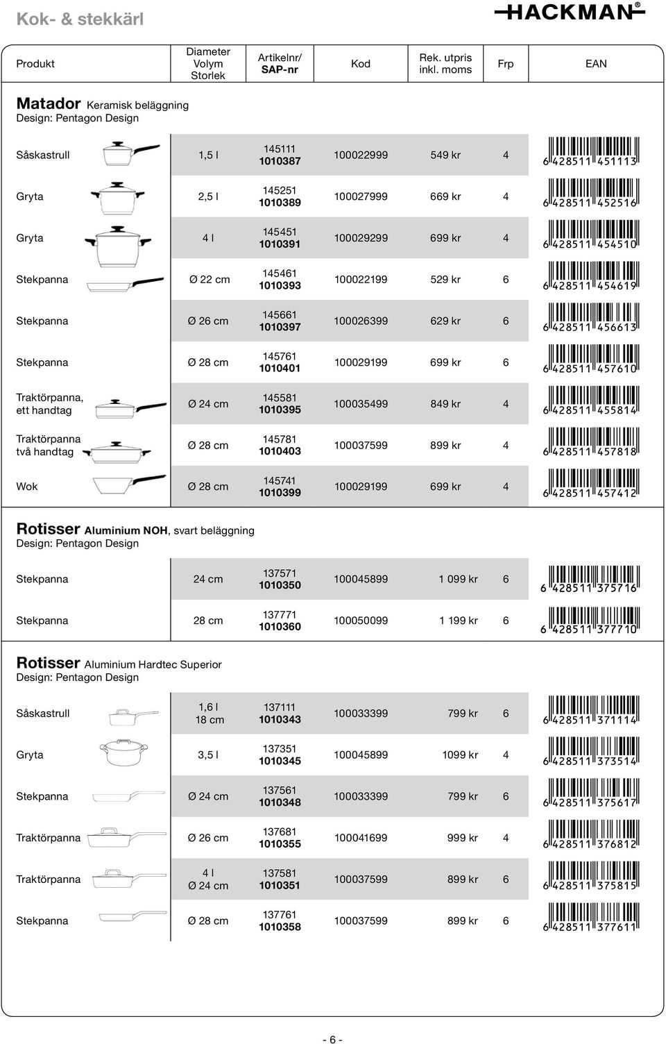 kr 6 W(4cif11-EFHGBA(, ett handtag Ø 145581 1010395 100035499 849 kr 4 W(4cif11-EFFIBE(, två handtag Ø 145781 1010403 100037599 899 kr 4 W(4cif11-EFHIBI( Wok Ø 145741 1010399 100029199 699 kr 4