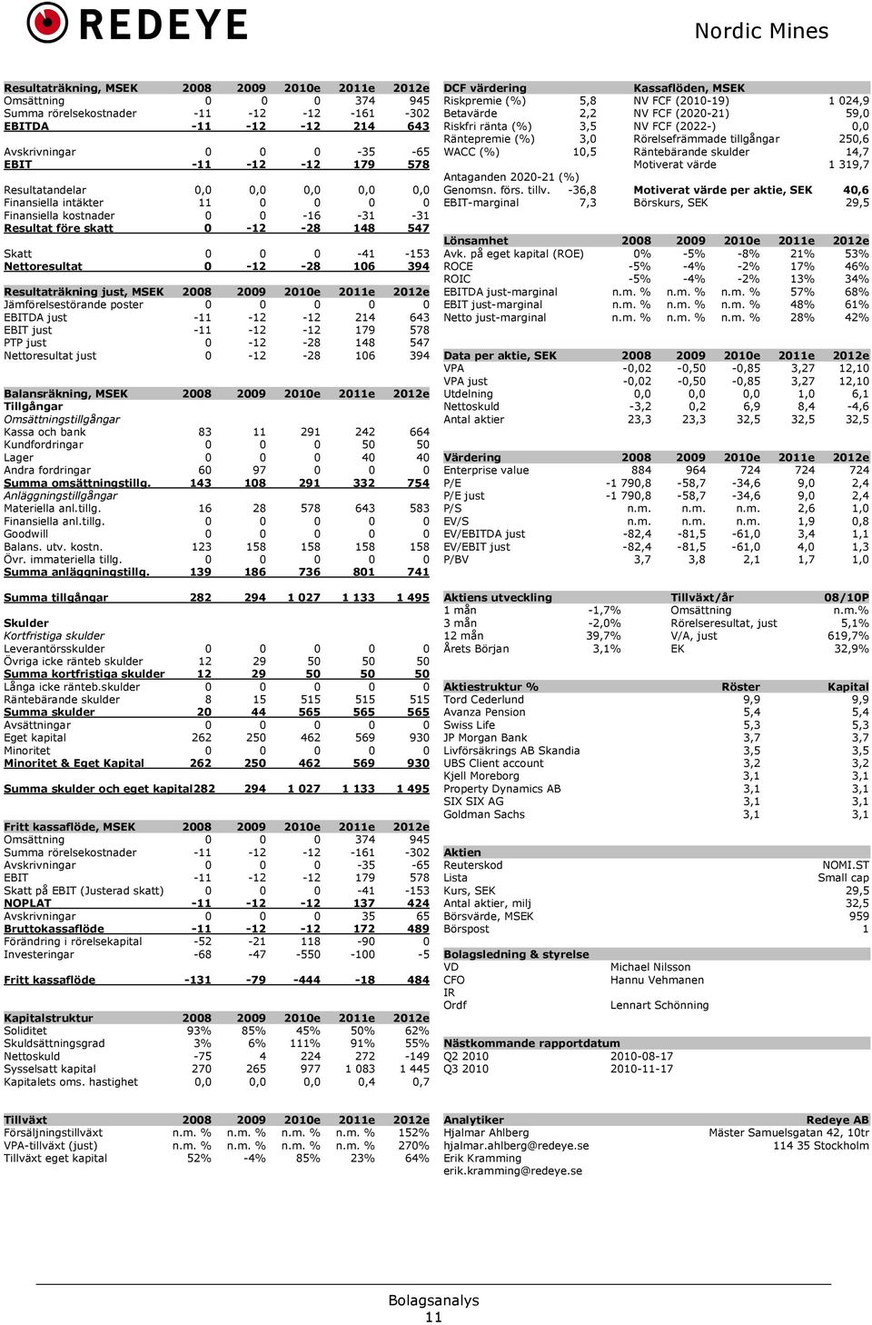 Resultaträkning just, MSEK 2008 2009 2010e 2011e 2012e Jämförelsestörande poster 0 0 0 0 0 EBITDA just -11-12 -12 214 643 EBIT just -11-12 -12 179 578 PTP just 0-12 -28 148 547 Nettoresultat just