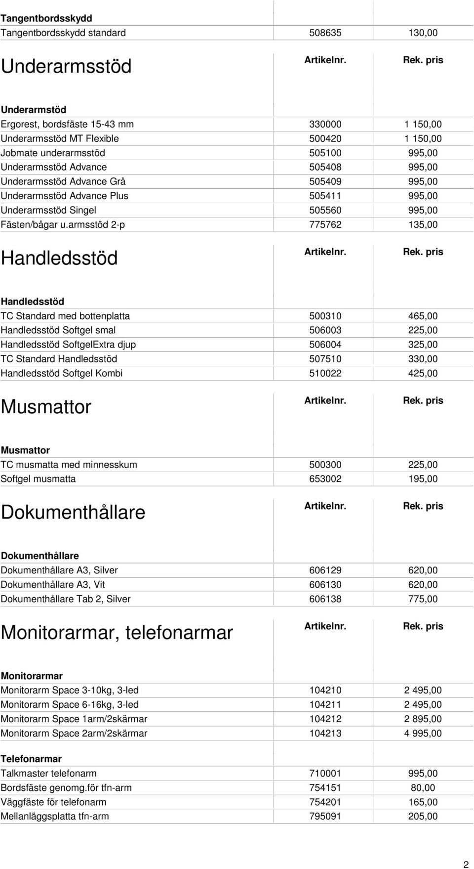 armsstöd 2-p 775762 135,00 Handledsstöd Handledsstöd TC Standard med bottenplatta 500310 465,00 Handledsstöd Softgel smal 506003 225,00 Handledsstöd SoftgelExtra djup 506004 325,00 TC Standard