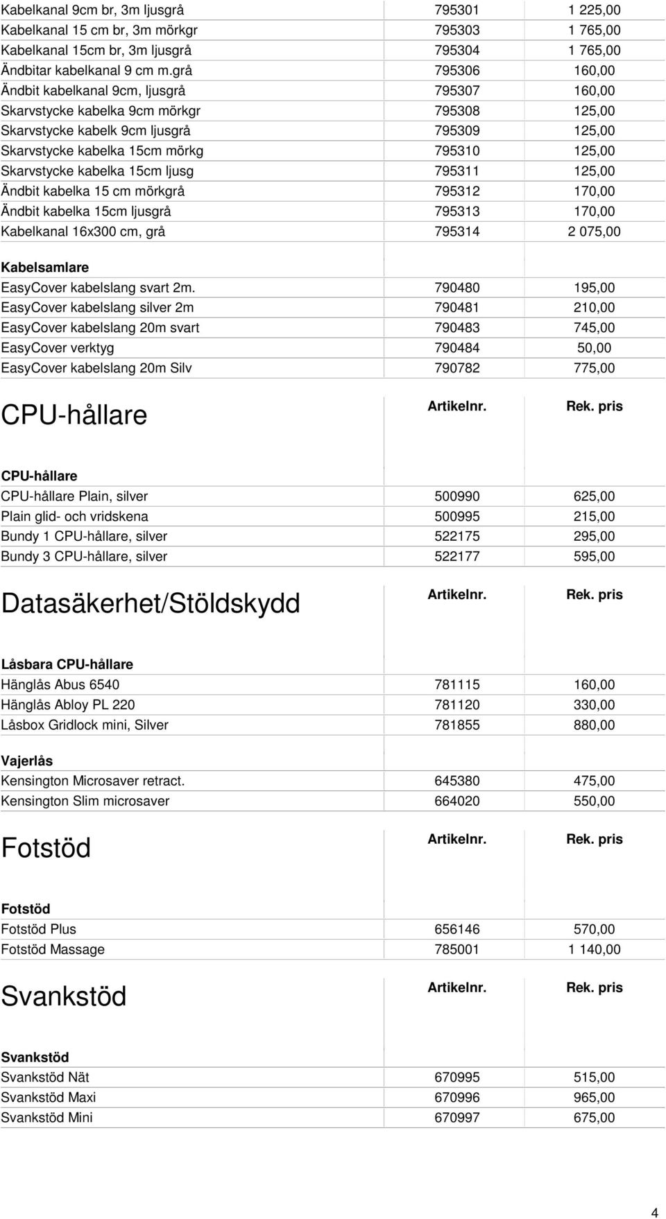 Skarvstycke kabelka 15cm ljusg 795311 125,00 Ändbit kabelka 15 cm mörkgrå 795312 170,00 Ändbit kabelka 15cm ljusgrå 795313 170,00 Kabelkanal 16x300 cm, grå 795314 2 075,00 Kabelsamlare EasyCover