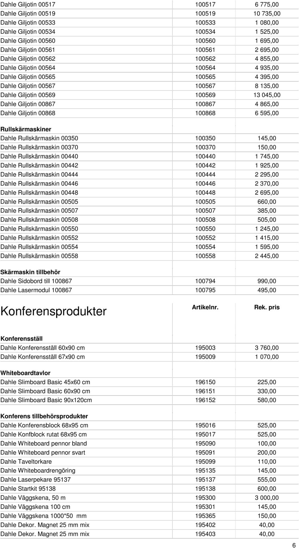 100569 13 045,00 Dahle Giljotin 00867 100867 4 865,00 Dahle Giljotin 00868 100868 6 595,00 Rullskärmaskiner Dahle Rullskärmaskin 00350 100350 145,00 Dahle Rullskärmaskin 00370 100370 150,00 Dahle