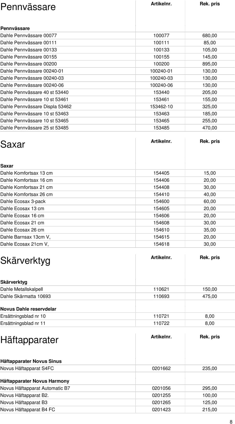 Pennvässare 10 st 53461 153461 155,00 Dahle Pennvässare Displa 53462 153462-10 325,00 Dahle Pennvässare 10 st 53463 153463 185,00 Dahle Pennvässare 10 st 53465 153465 255,00 Dahle Pennvässare 25 st