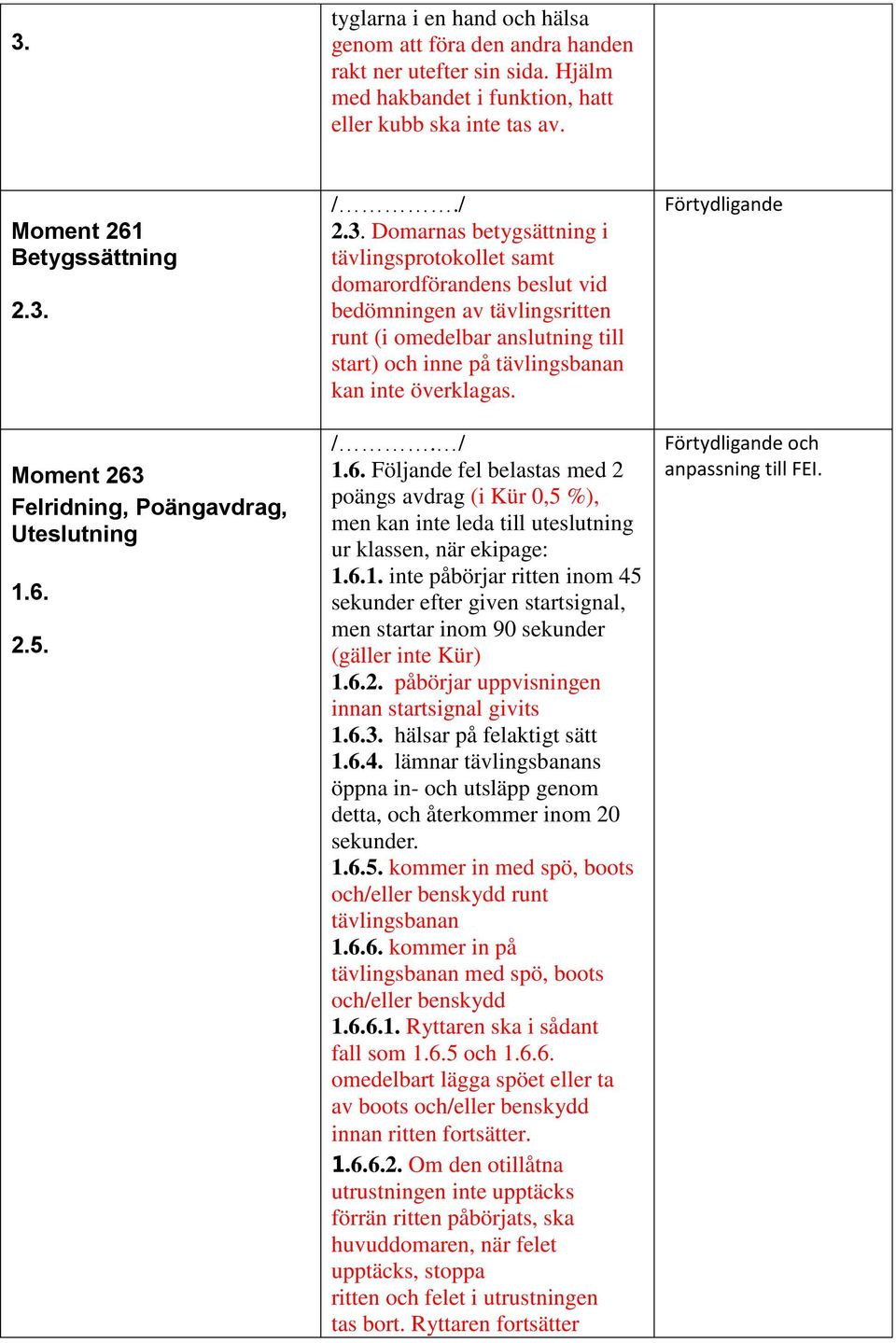 Domarnas betygsättning i tävlingsprotokollet samt domarordförandens beslut vid bedömningen av tävlingsritten runt (i omedelbar anslutning till start) och inne på tävlingsbanan kan inte överklagas. /.