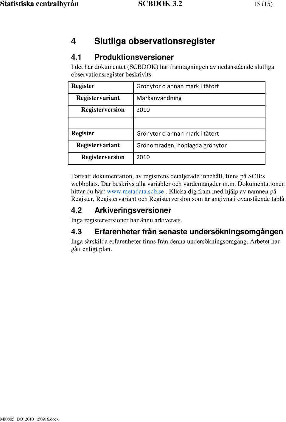 Register Registervariant Registerversion 2010 Grönytor o annan mark i tätort Markanvändning Register Grönytor o annan mark i tätort Registervariant Grönområden, hoplagda grönytor Registerversion 2010