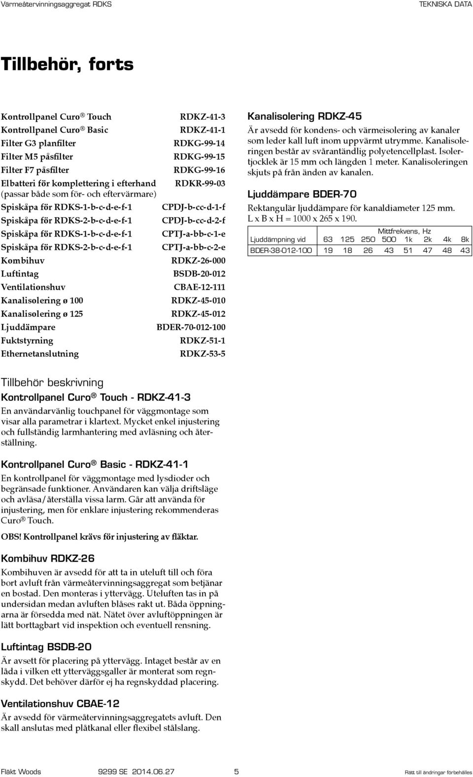 Spiskåpa för RDKS-2-b-c-d-e-f- CPTJ-a-bb-c-2-e Kombihuv RDKZ-26-000 Luftintag BSDB-20-02 Ventilationshuv CBAE-2- Kanalisolering ø 00 RDKZ-4-00 Kanalisolering ø 2 RDKZ-4-02 Ljuddämpare BDER-70-02-00