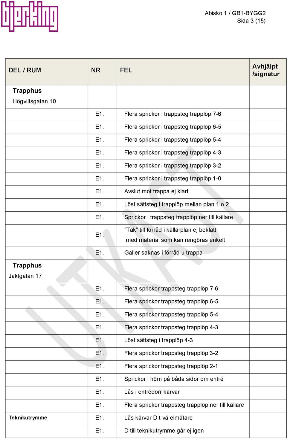 Löst sättsteg i trapplöp mellan plan 1 o 2 E1. Sprickor i trappsteg trapplöp ner till källare E1. Tak till förråd i källarplan ej beklätt med material som kan rengöras enkelt E1.