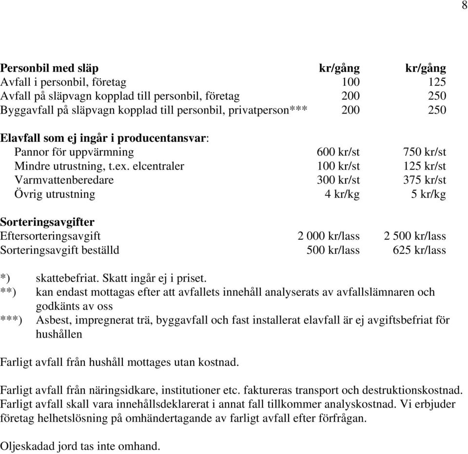 elcentraler 100 kr/st 125 kr/st Varmvattenberedare 300 kr/st 375 kr/st Övrig utrustning 4 kr/kg 5 kr/kg Sorteringsavgifter Eftersorteringsavgift 2 000 kr/lass 2 500 kr/lass Sorteringsavgift beställd