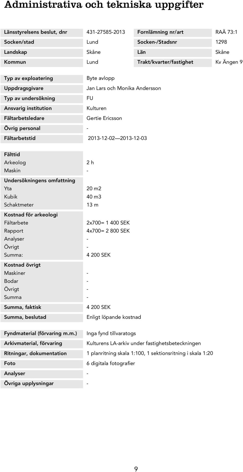 Övrig personal - Fältarbetstid 2013-12-02 2013-12-03 Fälttid Arkeolog 2 h Maskin - Undersökningens omfattning Yta 20 m2 Kubik 40 m3 Schaktmeter 13 m Kostnad för arkeologi Fältarbete 2x700= 1 400 SEK