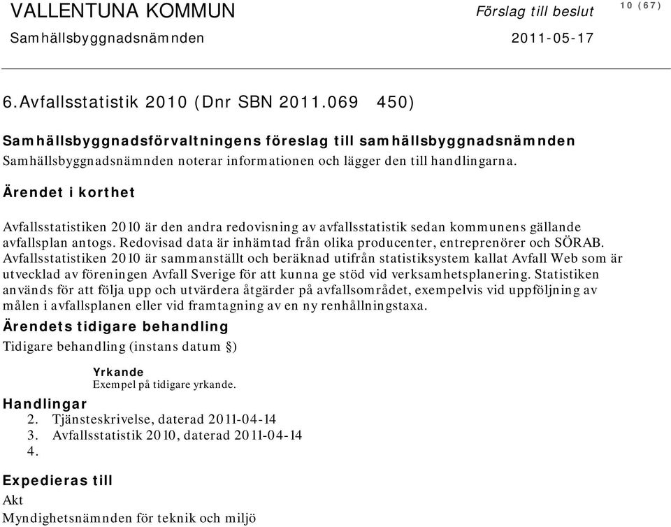 Avfallsstatistiken 2010 är den andra redovisning av avfallsstatistik sedan kommunens gällande avfallsplan antogs. Redovisad data är inhämtad från olika producenter, entreprenörer och SÖRAB.