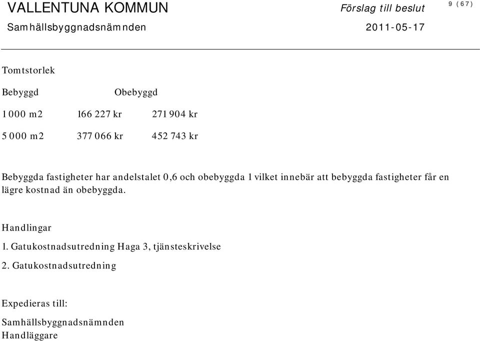 bebyggda fastigheter får en lägre kostnad än obebyggda. 1.