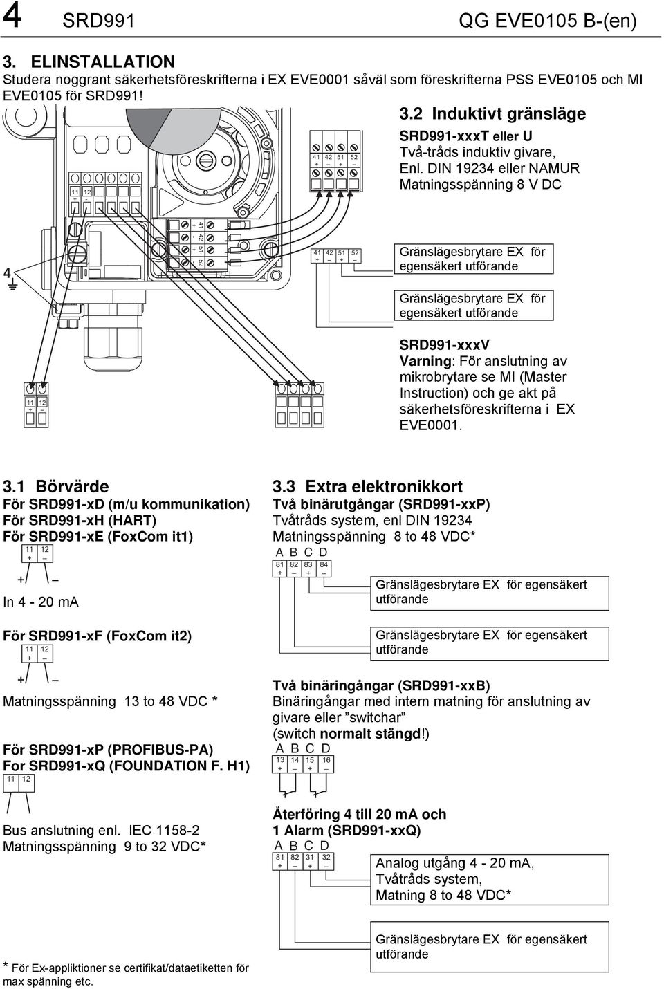 DIN 19234 eller NAMUR Matningsspänning 8 V DC Gränslägesbrytare EX för egensäkert utförande Gränslägesbrytare EX för egensäkert utförande SRD991-xxxV Varning: För anslutning av mikrobrytare se MI