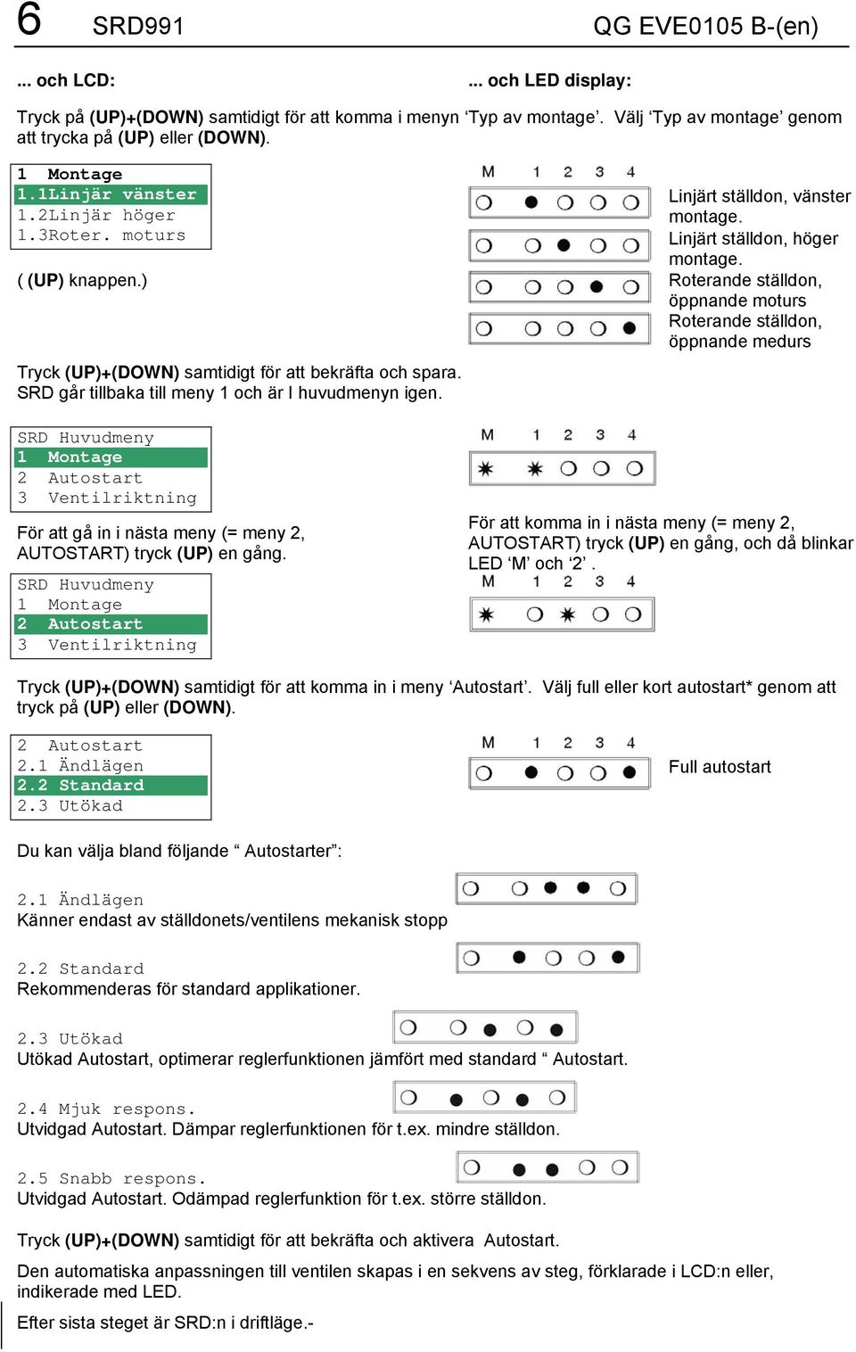 SRD Huvudmeny För att gå in i nästa meny (= meny 2, AUTOSTART) tryck (UP) en gång. SRD Huvudmeny Linjärt ställdon, vänster montage. Linjärt ställdon, höger montage.