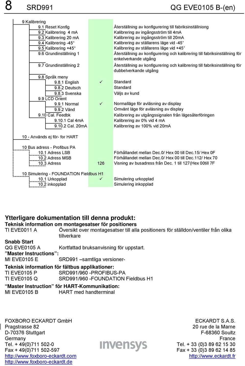 6 Grundinställning 1 Återställning av konfigurering och kalibrering till fabriksinställning för enkelverkande utgång 9.