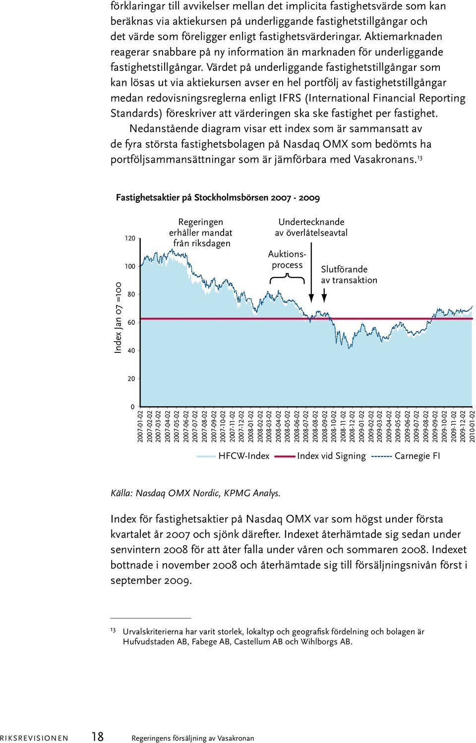 Värdet på underliggande fastighetstillgångar som kan lösas ut via aktiekursen avser en hel portfölj av fastighetstillgångar medan redovisningsreglerna enligt IFRS (International Financial Reporting