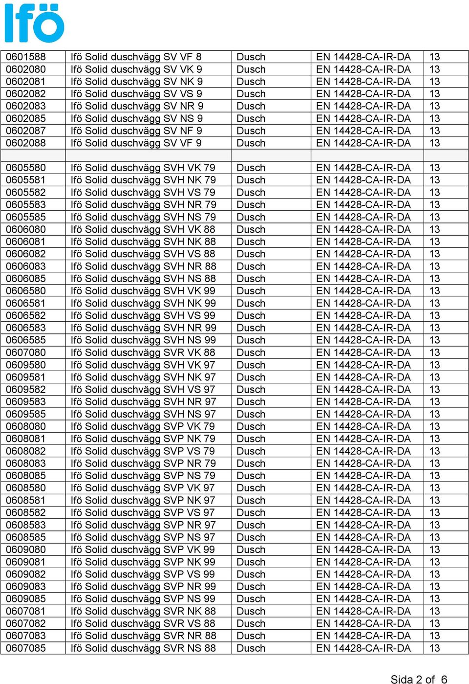 duschvägg SV NF 9 Dusch EN 14428-CA-IR-DA 13 0602088 Ifö Solid duschvägg SV VF 9 Dusch EN 14428-CA-IR-DA 13 0605580 Ifö Solid duschvägg SVH VK 79 Dusch EN 14428-CA-IR-DA 13 0605581 Ifö Solid