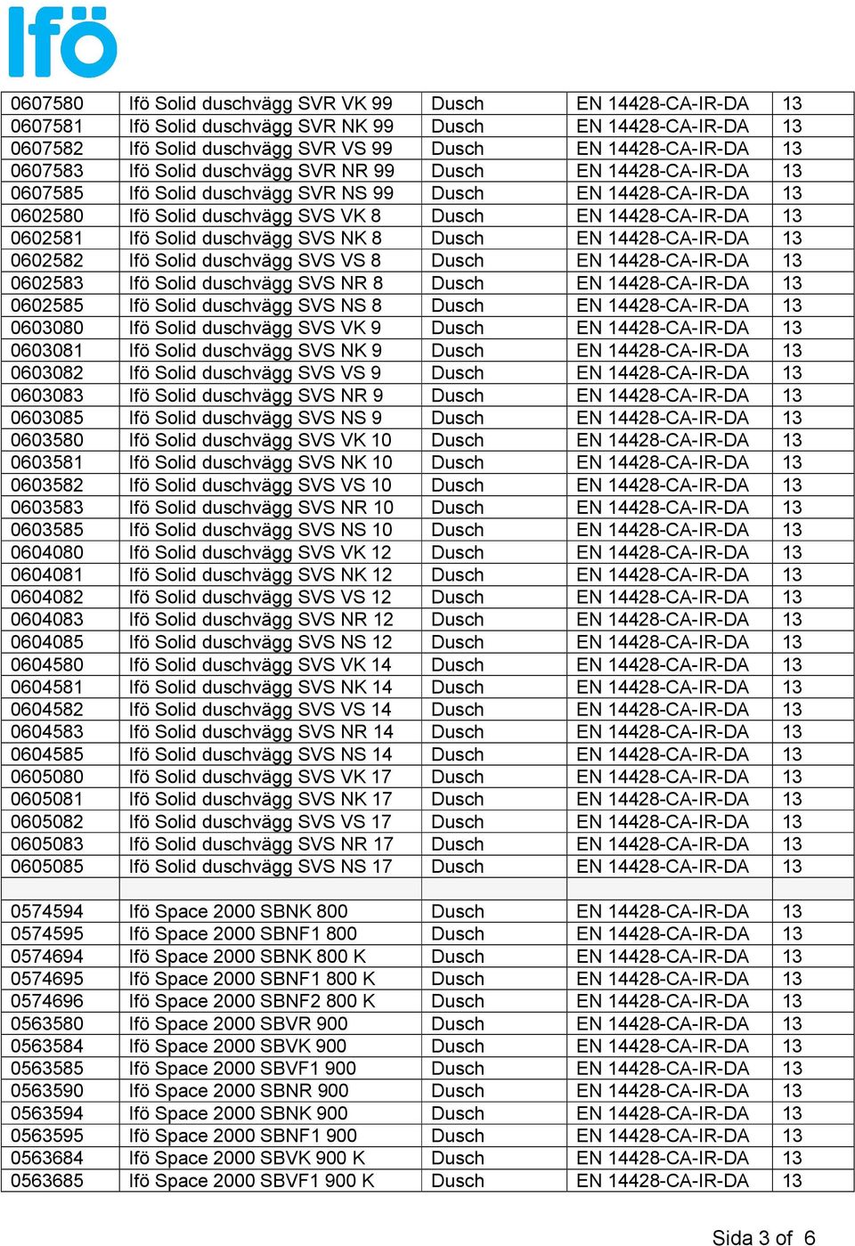 0602581 Ifö Solid duschvägg SVS NK 8 Dusch EN 14428-CA-IR-DA 13 0602582 Ifö Solid duschvägg SVS VS 8 Dusch EN 14428-CA-IR-DA 13 0602583 Ifö Solid duschvägg SVS NR 8 Dusch EN 14428-CA-IR-DA 13 0602585