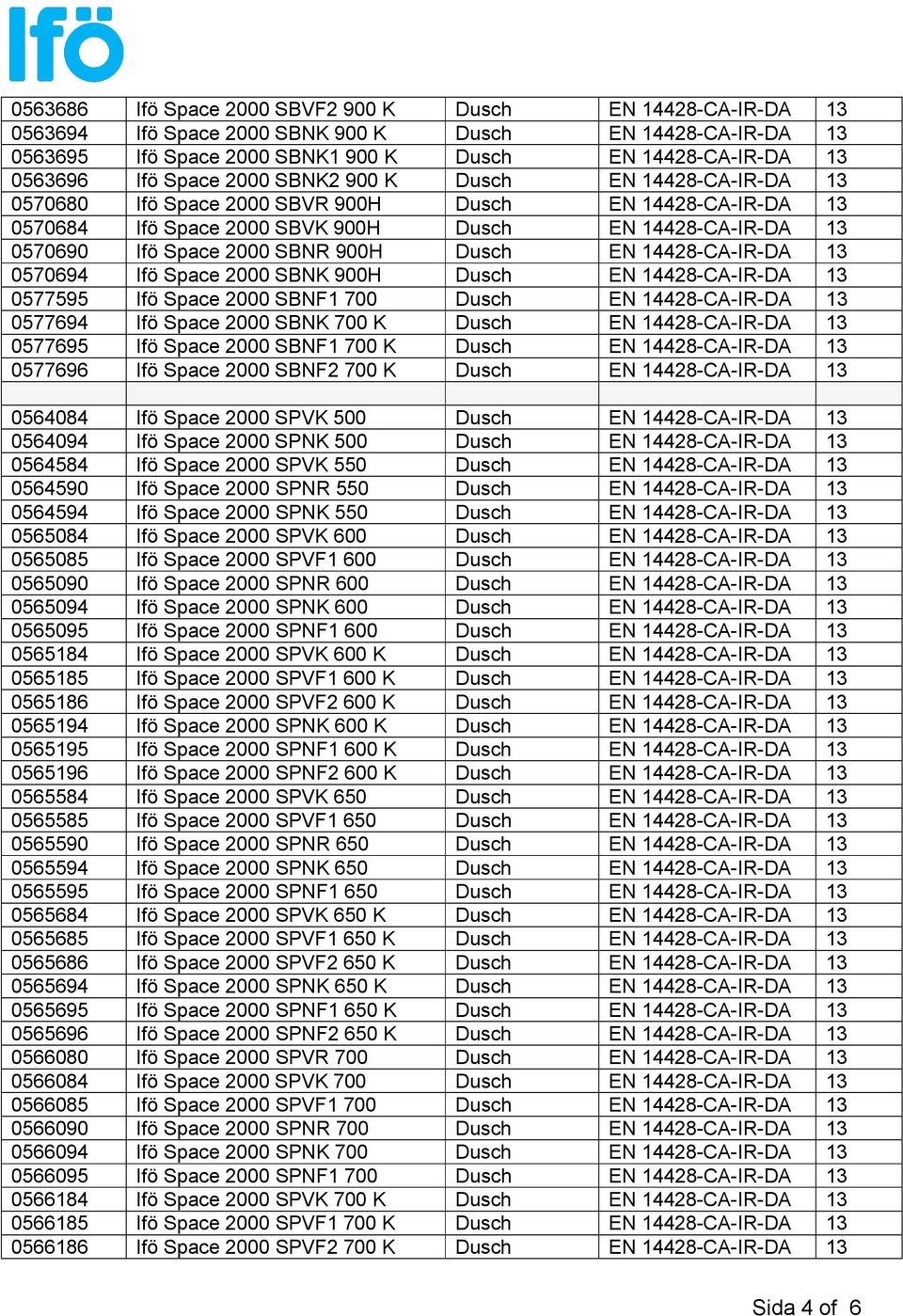 900H Dusch EN 14428-CA-IR-DA 13 0570694 Ifö Space 2000 SBNK 900H Dusch EN 14428-CA-IR-DA 13 0577595 Ifö Space 2000 SBNF1 700 Dusch EN 14428-CA-IR-DA 13 0577694 Ifö Space 2000 SBNK 700 K Dusch EN