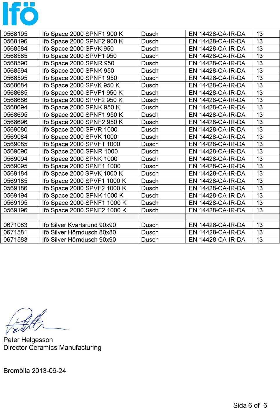 Dusch EN 14428-CA-IR-DA 13 0568684 Ifö Space 2000 SPVK 950 K Dusch EN 14428-CA-IR-DA 13 0568685 Ifö Space 2000 SPVF1 950 K Dusch EN 14428-CA-IR-DA 13 0568686 Ifö Space 2000 SPVF2 950 K Dusch EN