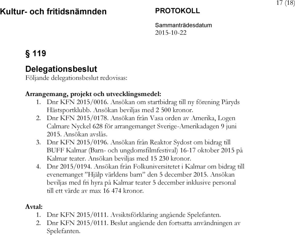 Dnr KFN 2015/0196. Ansökan från Reaktor Sydost om bidrag till BUFF Kalmar (Barn- och ungdomsfilmfestival) 16-17 oktober 2015 på Kalmar teater. Ansökan beviljas med 15 230 kronor. 4. Dnr 2015/0194.