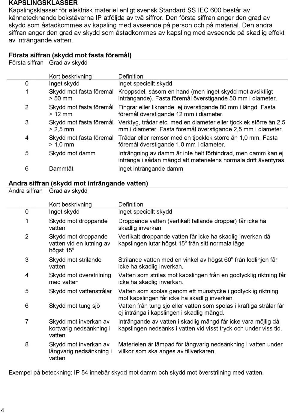 Den andra siffran anger den grad av skydd som åstadkommes av kapsling med avseende på skadlig effekt av inträngande vatten.