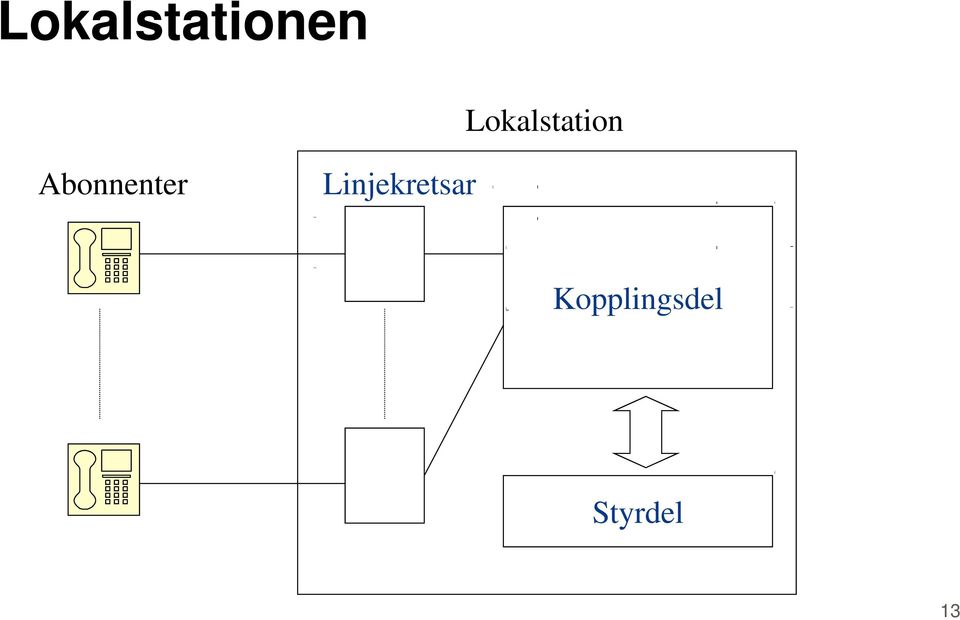 Abonnenter