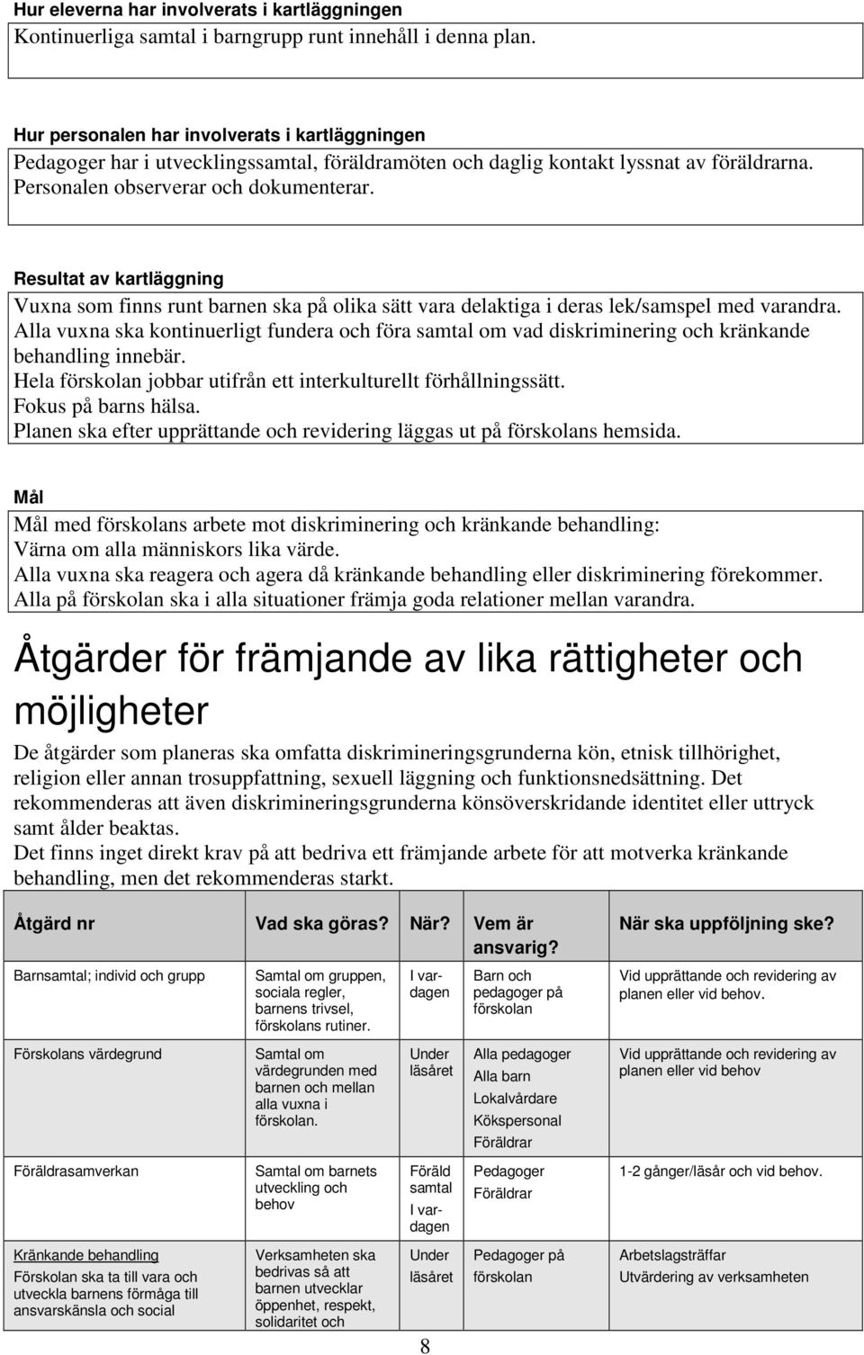 Resultat av kartläggning Vuxna som finns runt barnen ska på olika sätt vara delaktiga i deras lek/samspel med varandra.