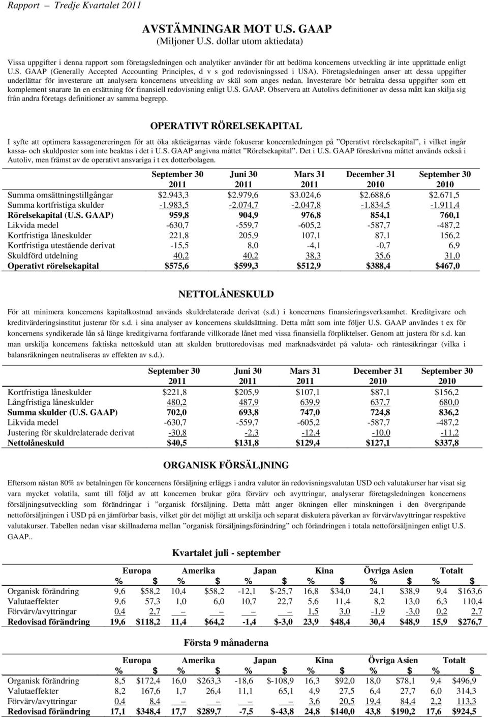 S. GAAP (Generally Accepted Accounting Principles, d v s god redovisningssed i USA).