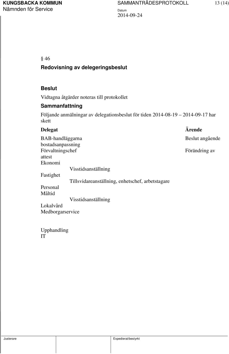 BAB-handläggarna Beslut angående bostadsanpassning Förvaltningschef Förändring av attest Ekonomi Visstidsanställning