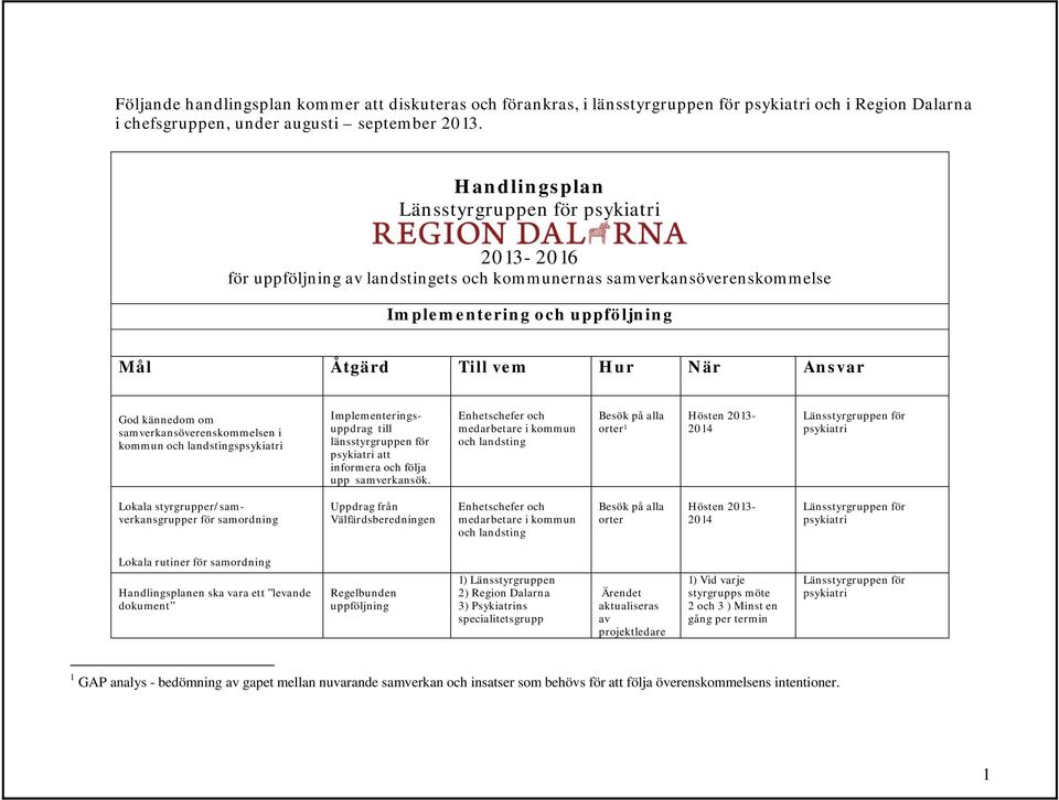 Implementeringsuppdrag till länsstyrgruppen för att informera och följa upp samverkansök.