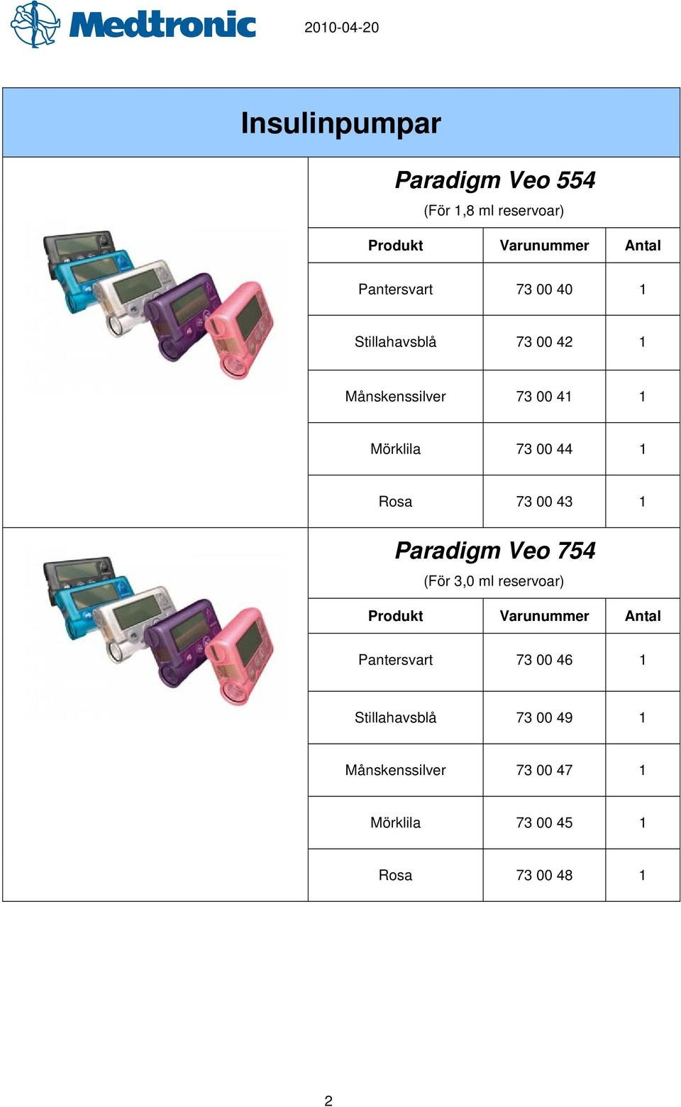 00 43 1 Paradigm Veo 754 (För 3,0 ml reservoar) Pantersvart 73 00 46 1